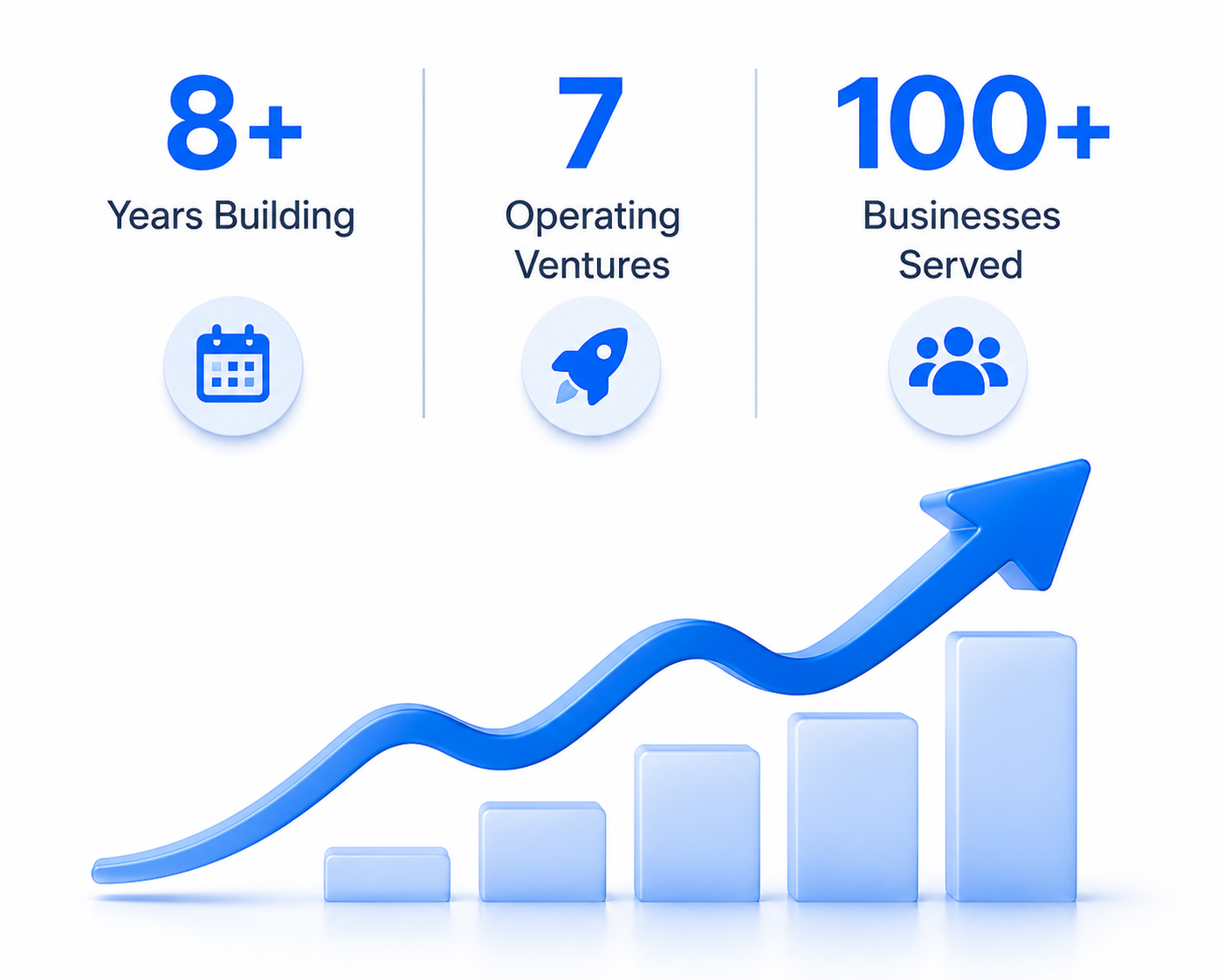 Unite Technology building useful solutions